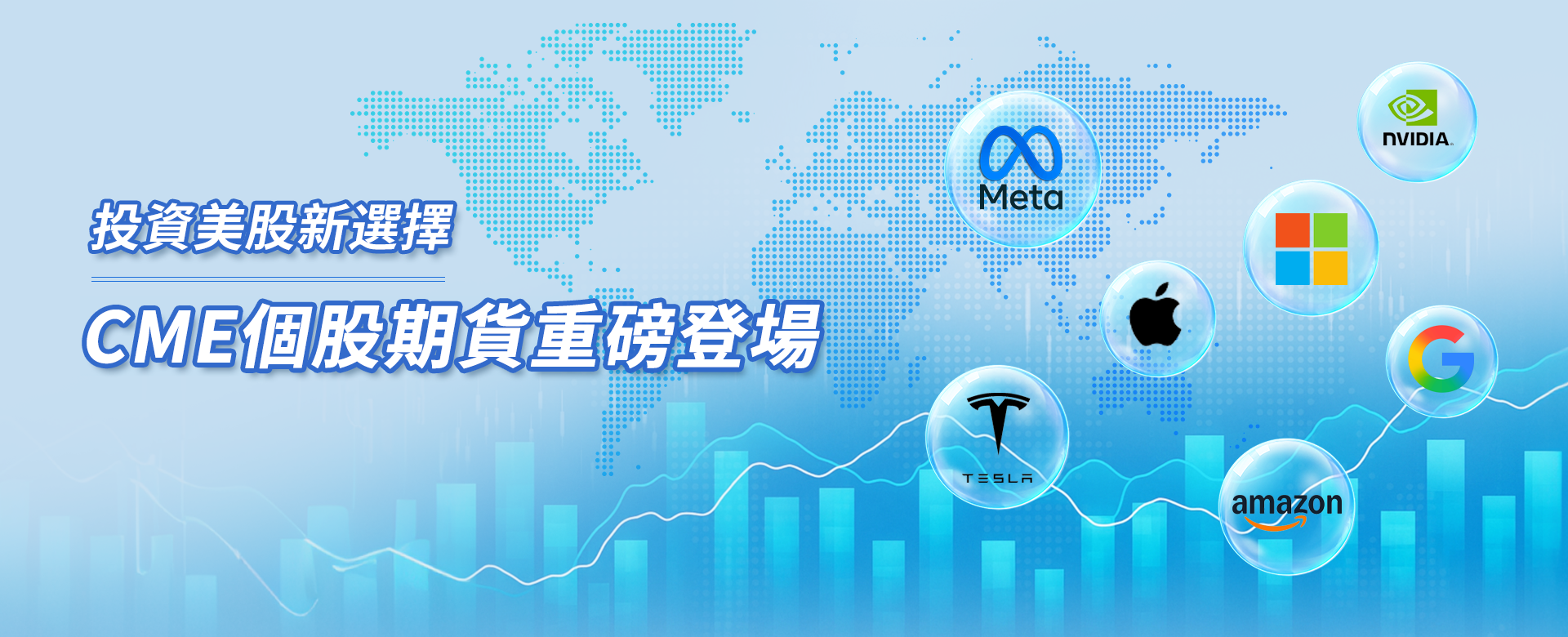 直达国际金融官网